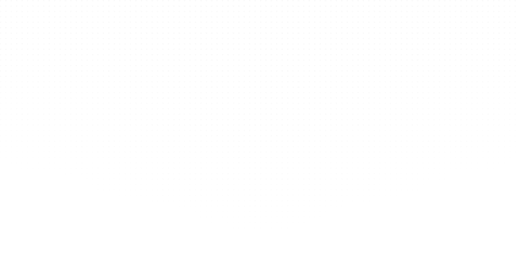 About Amplify HR - Our Story & Mission